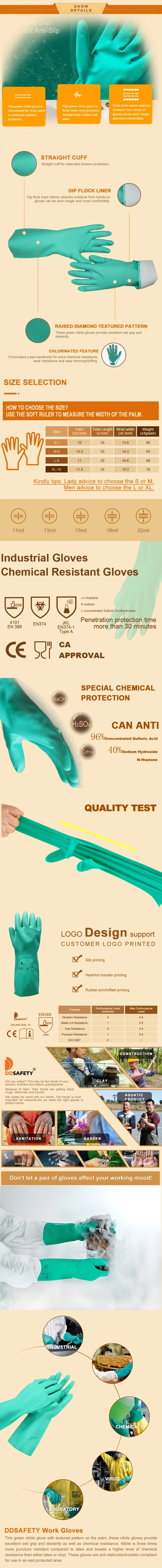 Heavy Duty Reusable Green 100% Nitrile Rubber Chemical Resistant Industry Safety Work Gloves Luvas Guantes En420 En374-2 4101, Acid, Alkali & Oil Protection